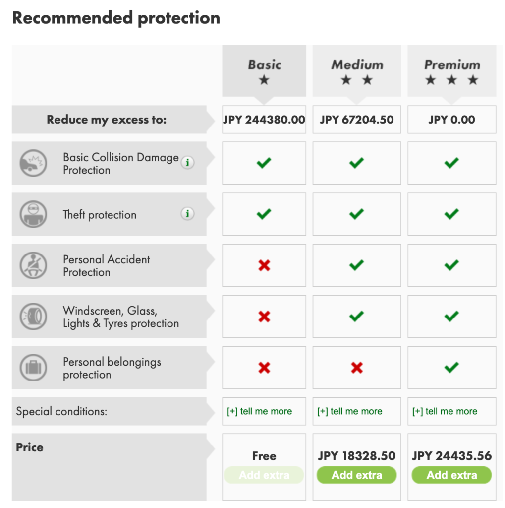 フランスでレンタカーを借りる方法｜Europcarのレンタカー手配・予約方法を解説します！ POWER TRAVELER